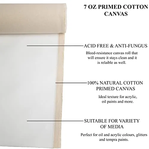 ARTISTMART Painting Drawing and Sketch Accessories Primed Painting Canvas Roll (36" x 5 MTR, 7 Oz. (White))