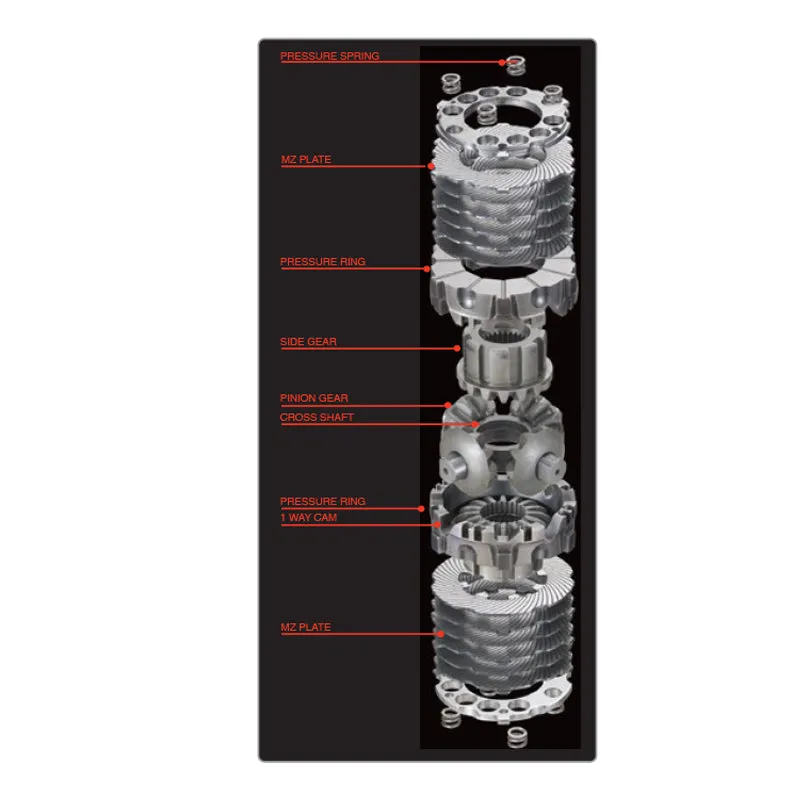 CUSCO HBD 2A6 A Limited slip differential Hybrid 1 way for NISSAN Fairlady Z (RZ34)